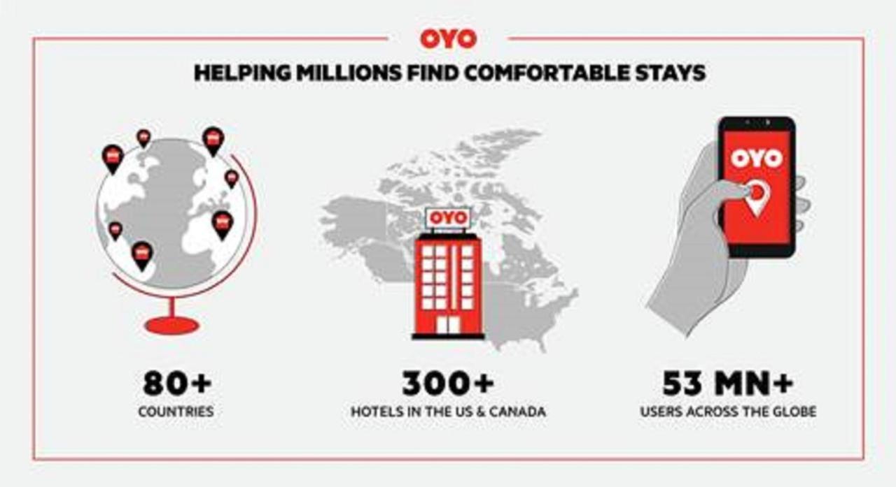 Oyo Hotel Lake Charles La I-10 Kültér fotó